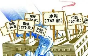 淘汰落后产能什么意思 淘汰落后产能项目