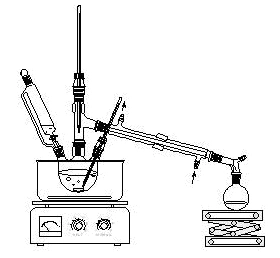 乙酸乙酯的制备