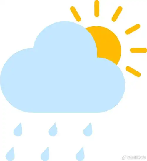 今天有雨,出门记得带雨具