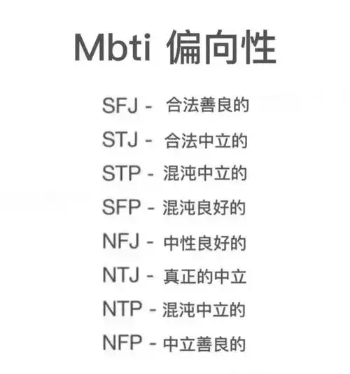 mbti经典阵营九宫格