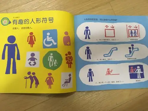 好多有趣的人形符号呢!都是什么意思呢?有什么作用呢?