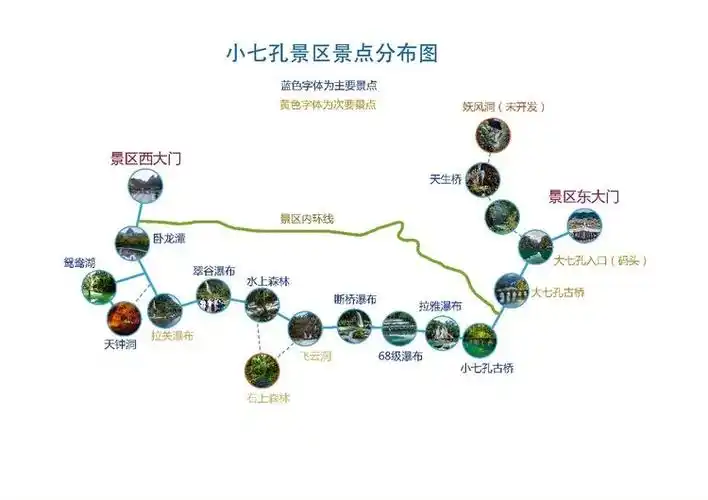 荔波小七孔首发