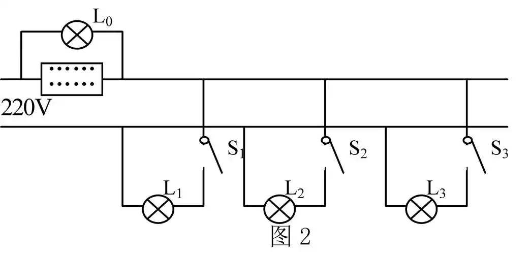 一条刚装好的民用照明电路(如图2),在未装保险丝之前,先将规格为"220