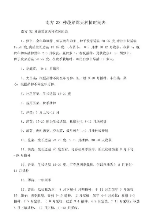 精选常见蔬菜种植时间表实用.doc