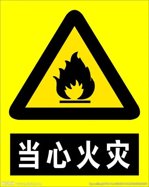 当心火灾设计图__公共标识标志_标志图标_设计图库_昵图网nipic.com