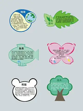 科普常识异形展板