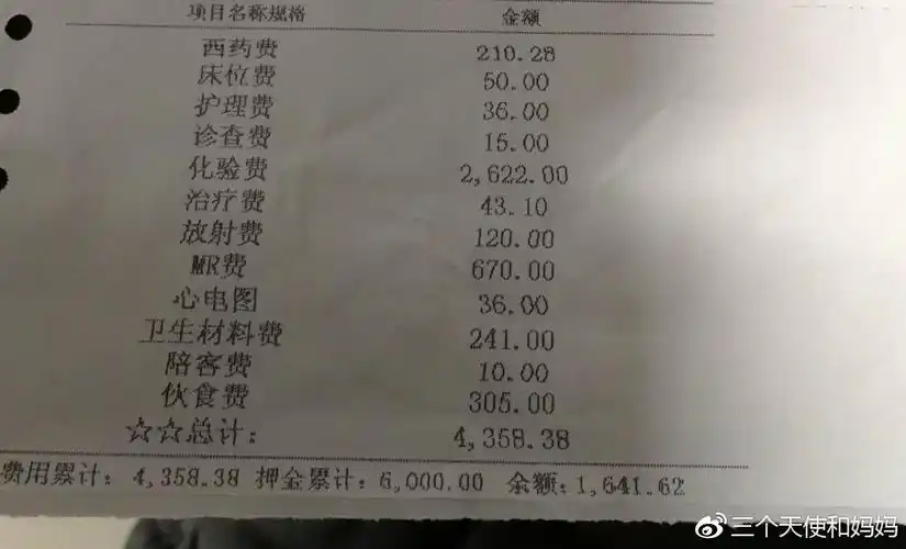 揭开苏州儿童医院神经内科的"挣钱秘密"