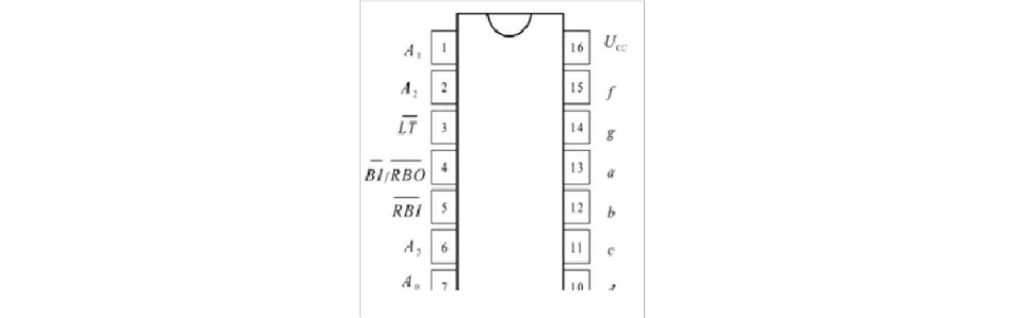 七段显示译码器7448功能引脚图及应用电路