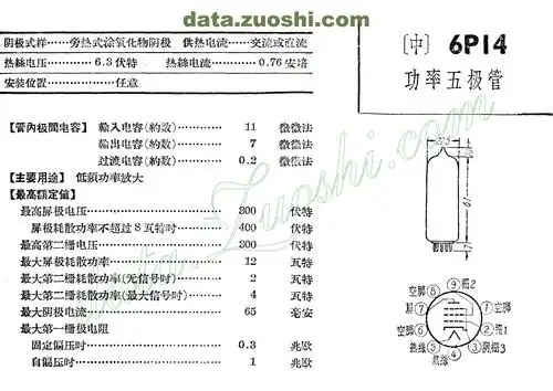 另见《电子管手册第二/三册》