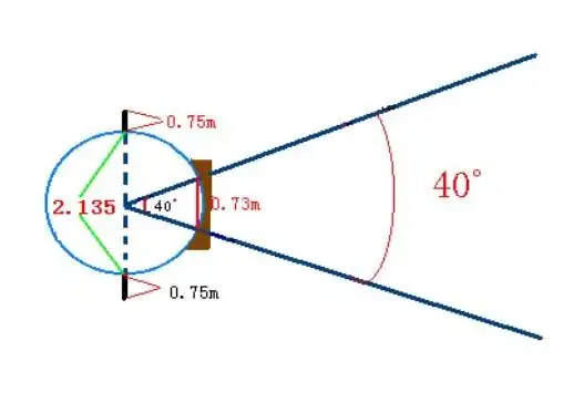 铅球场地的标准尺寸是多少?最好加上图片