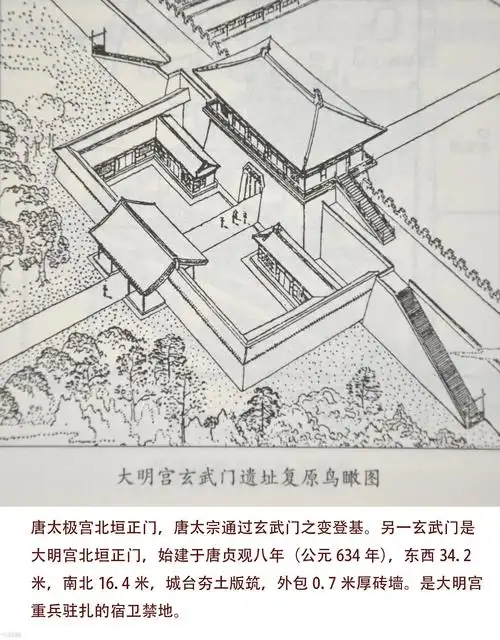 中国古代著名宫殿复原图