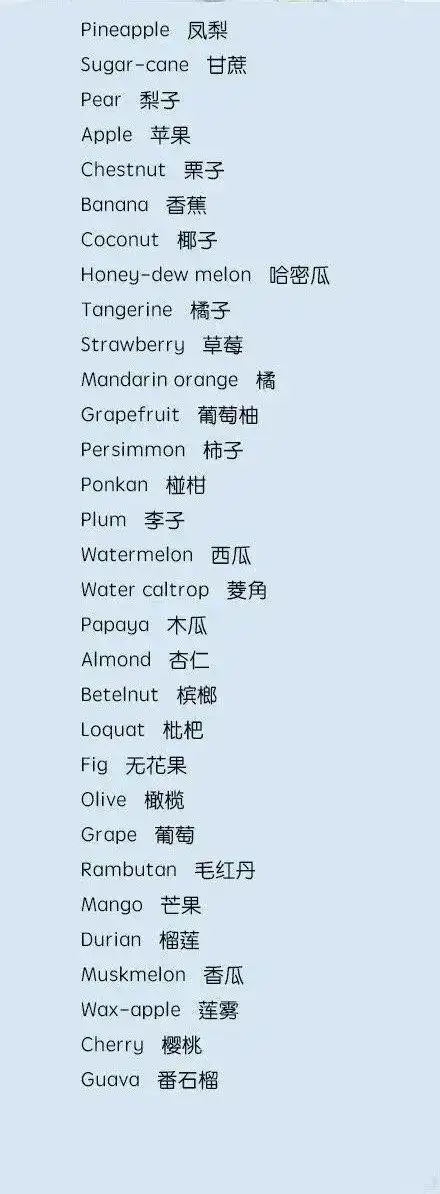 学姐带你学英语橘子可不只是orange