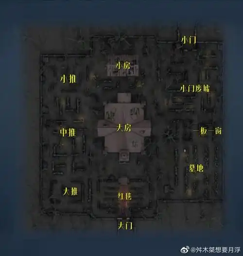 给uu们了解一下第五人格刷点地图称呼相关09