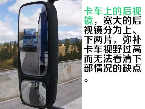 卡车上的后视镜