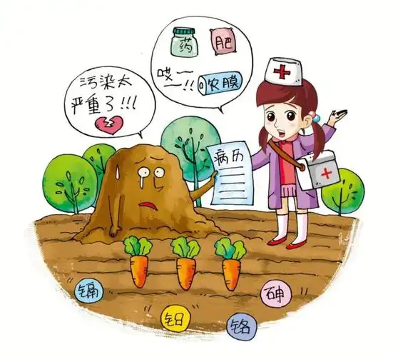 环保科普 | 今天我们谈土,土壤,土壤污染,土壤污染危害.