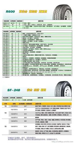 普利司通轮胎 广州普利司通轮胎 轮胎批发报价
