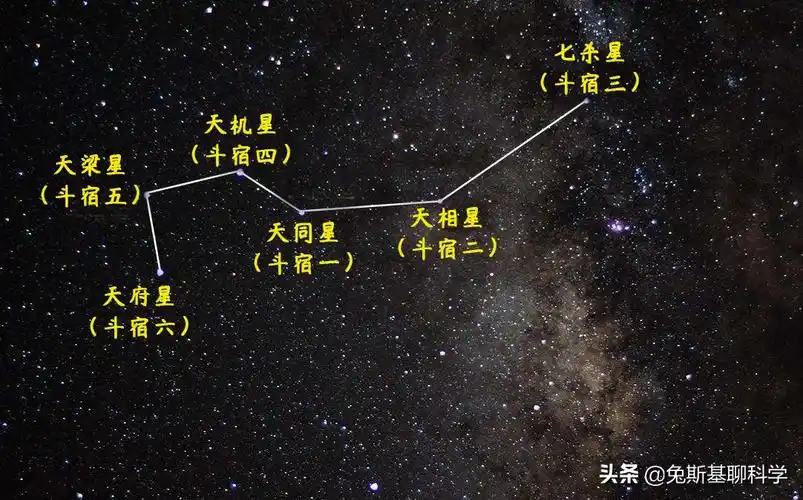 知道北斗七星却很少有人知道南斗六星南斗六星都是什么恒星