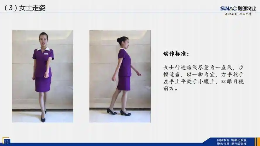 (6)蹲姿(5)鞠躬(4)引导手势(3)女士走姿(2)女士坐姿(1)女士站姿4