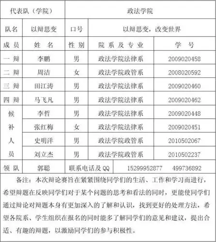 大学辩论赛报名表(1)