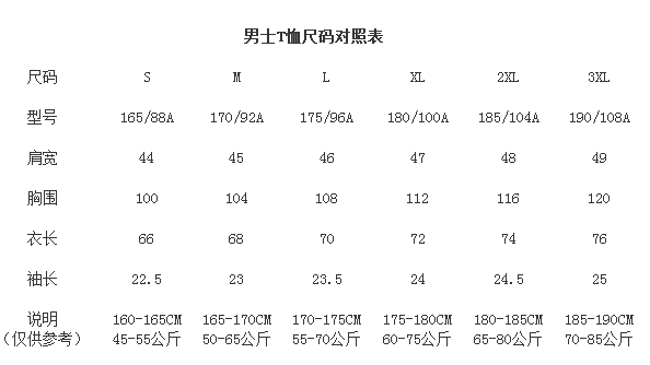 【男士t恤尺码对照表】男装t恤尺尺寸换算方法让您不再担心t恤大小