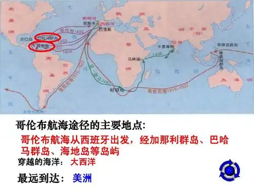 综合探究六郑和下西洋与哥伦布航海的比较ppt