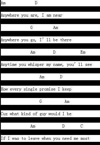 跪求what are words的吉他谱,只需要有左手和弦指法便可以_百度知道