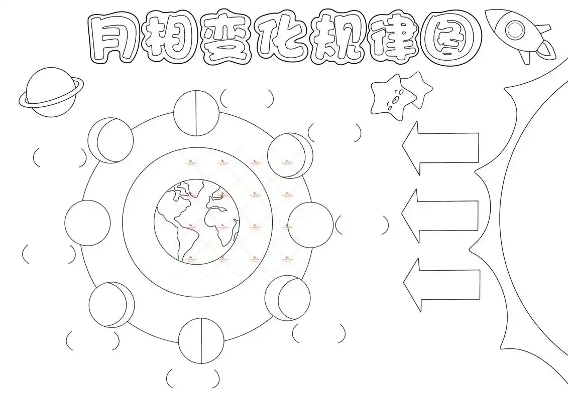 月亮变化图:我的月相日记,月相变化规律图.成品图 彩图 线稿 - 抖音