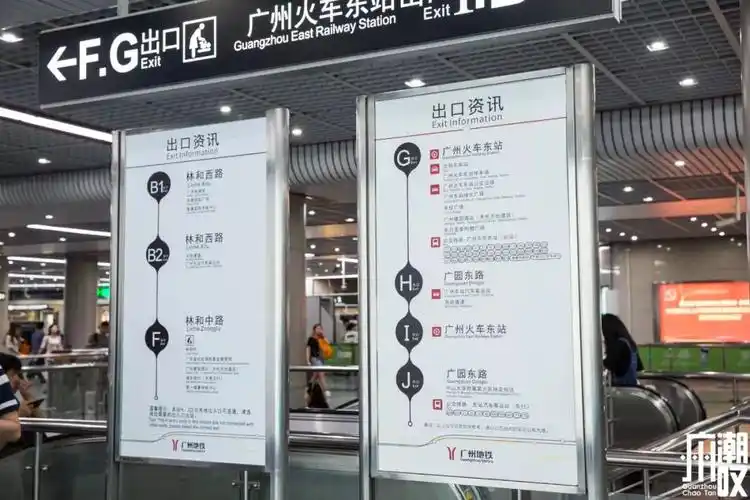 广州东站目前有几个出口还在封闭中,而如今的8个出口:b1,b2,f,g1,g2,h
