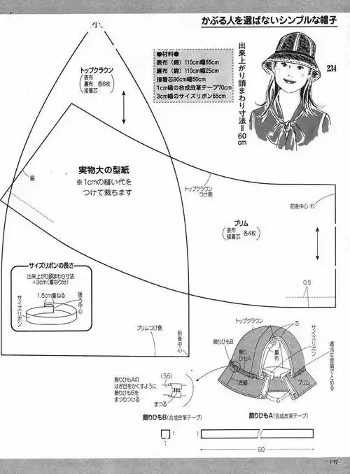 20款帽子的纸样及制作资料