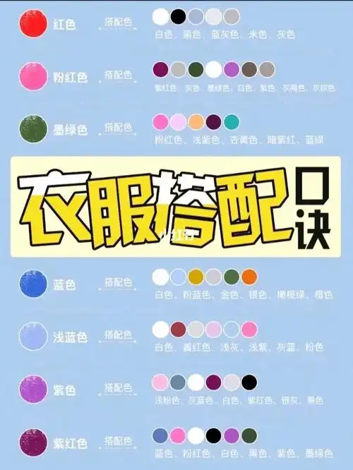 穿衣搭配口诀与技巧