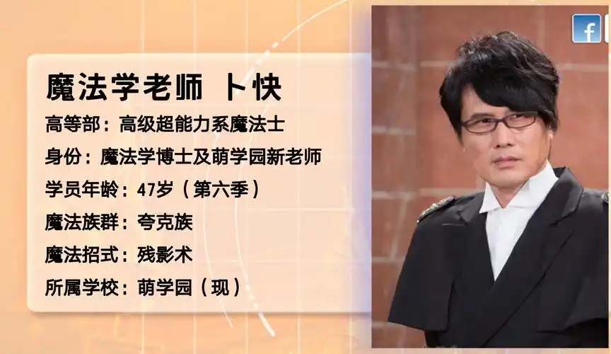 萌学园新角色:「卜快」讨喜讨喜儿关注打开新页展开在一次因缘巧合之