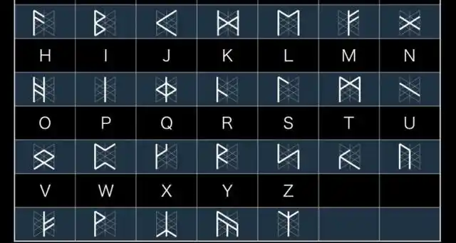 24个卢恩符文解析