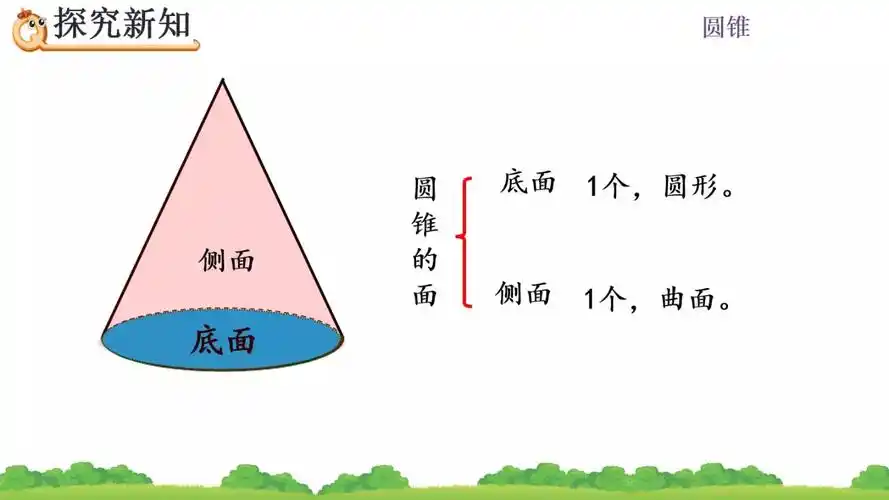 圆锥的认识