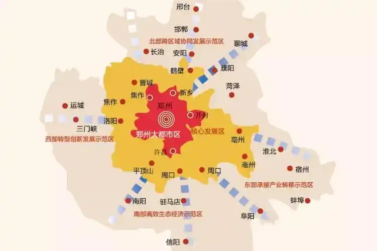 实锤中原城市群版图下许昌的下一个黄金10年在这里