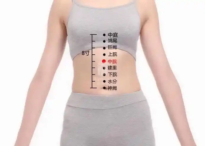 胃痛93灸中脘穴  90任脉 73主调胃痛 - 抖音