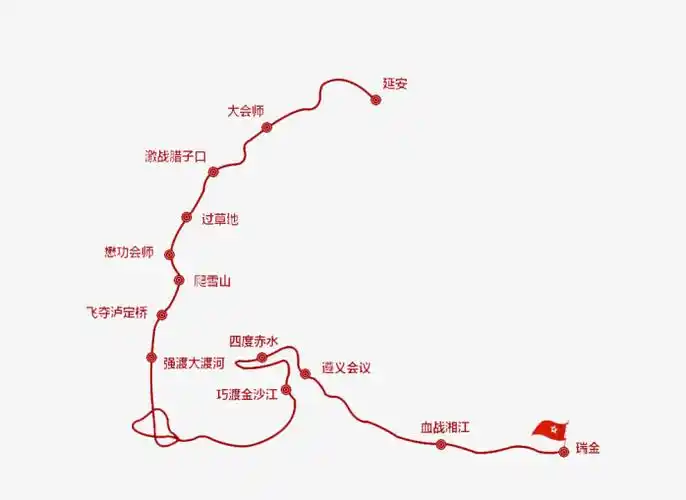 红军长征路线-快图网-免费png图片免抠png高清背景素材库kuaipng.com