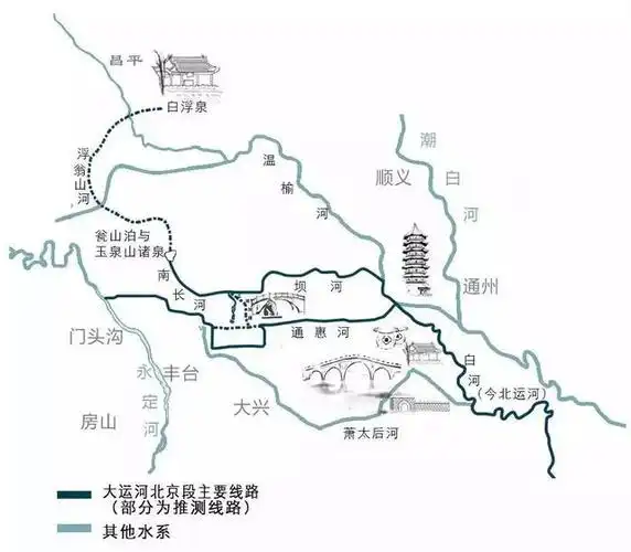 北京大运河森林公园