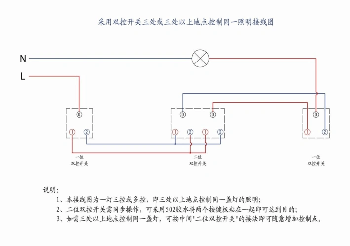 采用双控开关进行三处或三处以上地点控制同一照明的接线法
