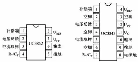 uc3842bn各引脚功能简介如下:  ①1脚comp是内部误差放大器的输出端