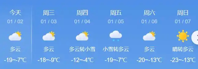 6767_大部地区_齐齐哈尔_大兴安岭