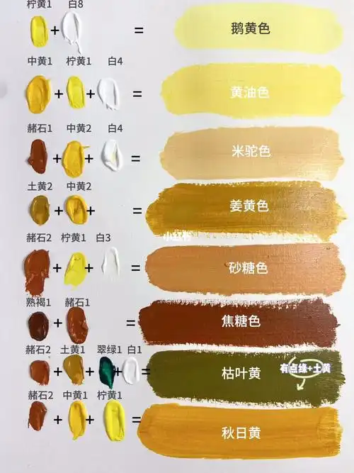 新手画画调色教程黄色系调色教程秋天色