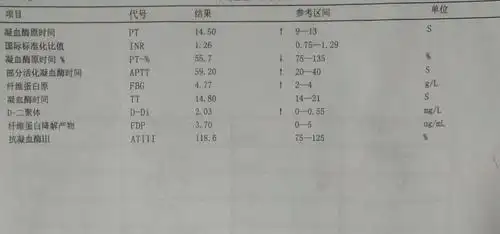 消化道出血的诊治