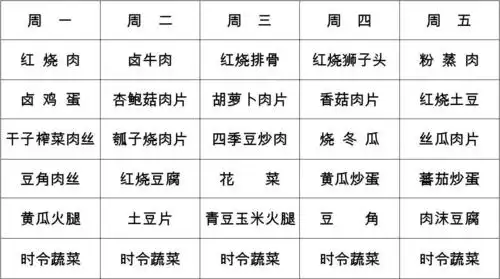 喜欢 银保产品 保险产品策略 健康菜谱 家庭食谱 家常菜做法 每日菜单