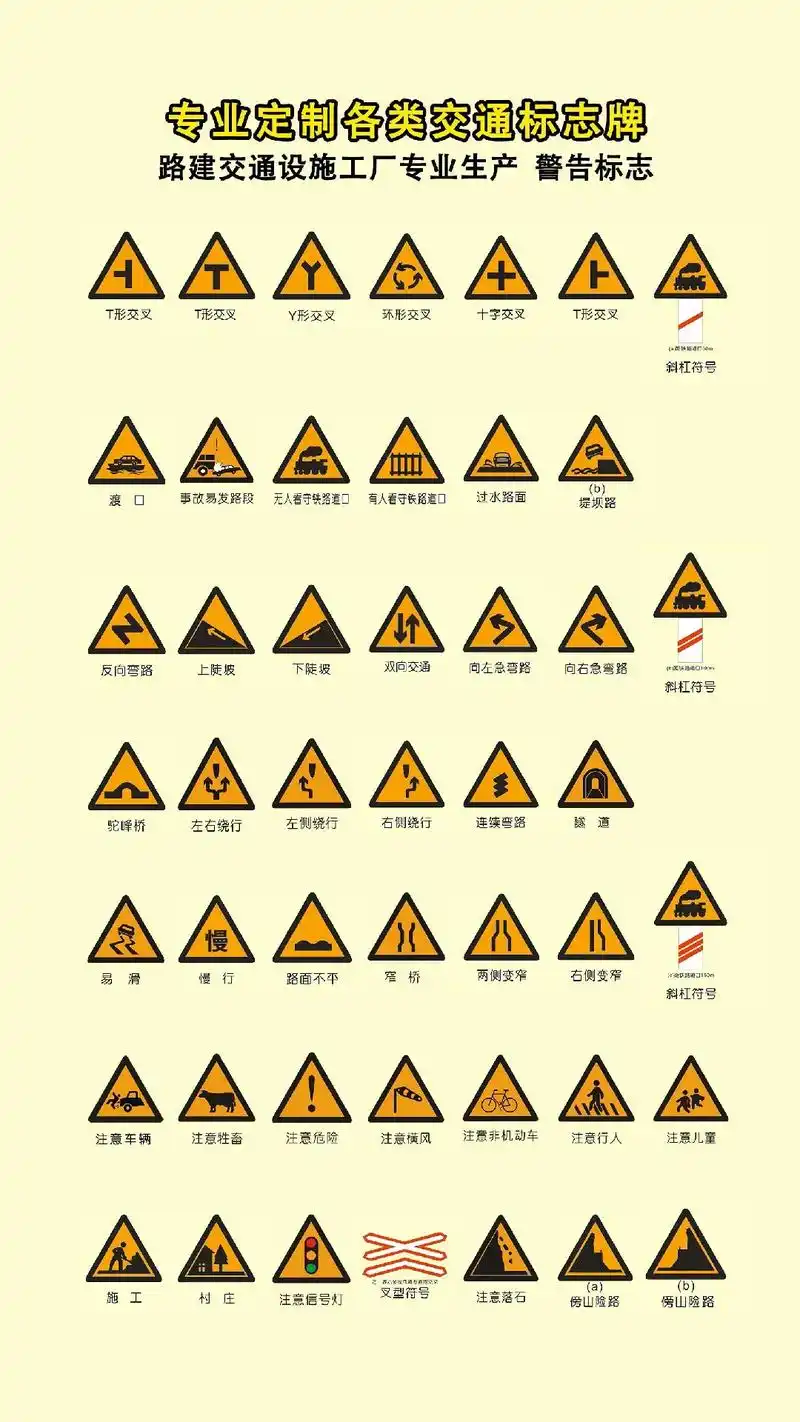 交通警告标志图片大全,在徐姐这里有哦.#警告标志 是一种#道 - 抖音