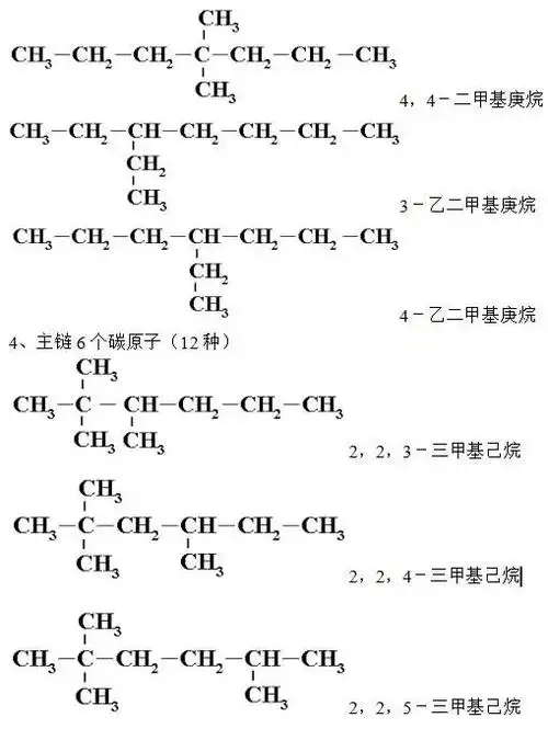 结构体实验心得_同分异构体书写的一般思路及方法-csdn博客