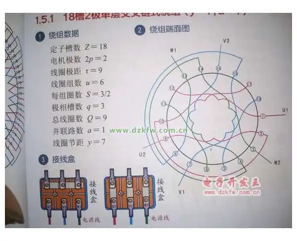 三相电机绕线18槽2极电机1跨8下线图