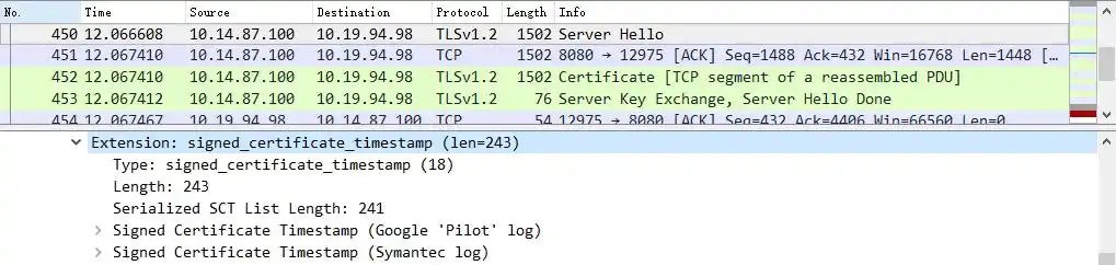 certificate revocation