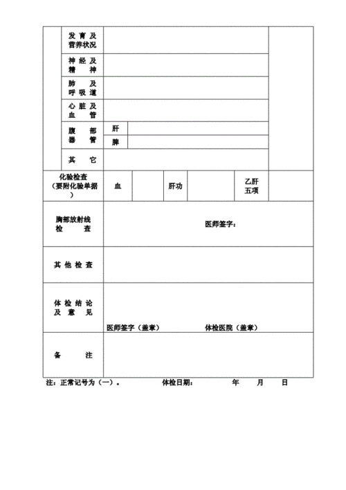 体格检查表样本.docx 3页