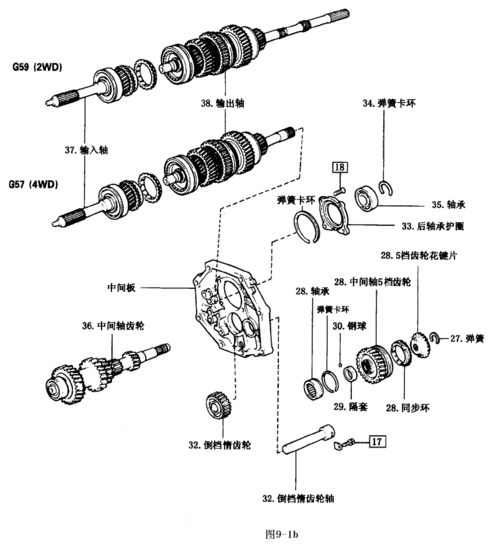 手动变速器拆装图