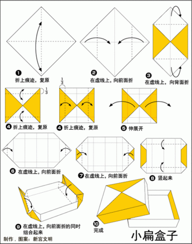 折纸盒子无盖步骤 手工折纸大全-普车都